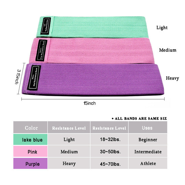 Resistance Band Elastic Hip Circle Fitness Squat Resistance Buttocks